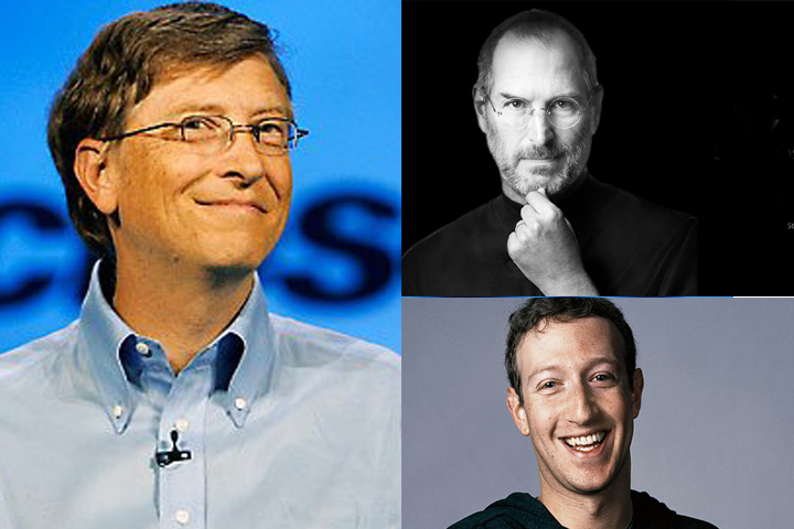 Richest People