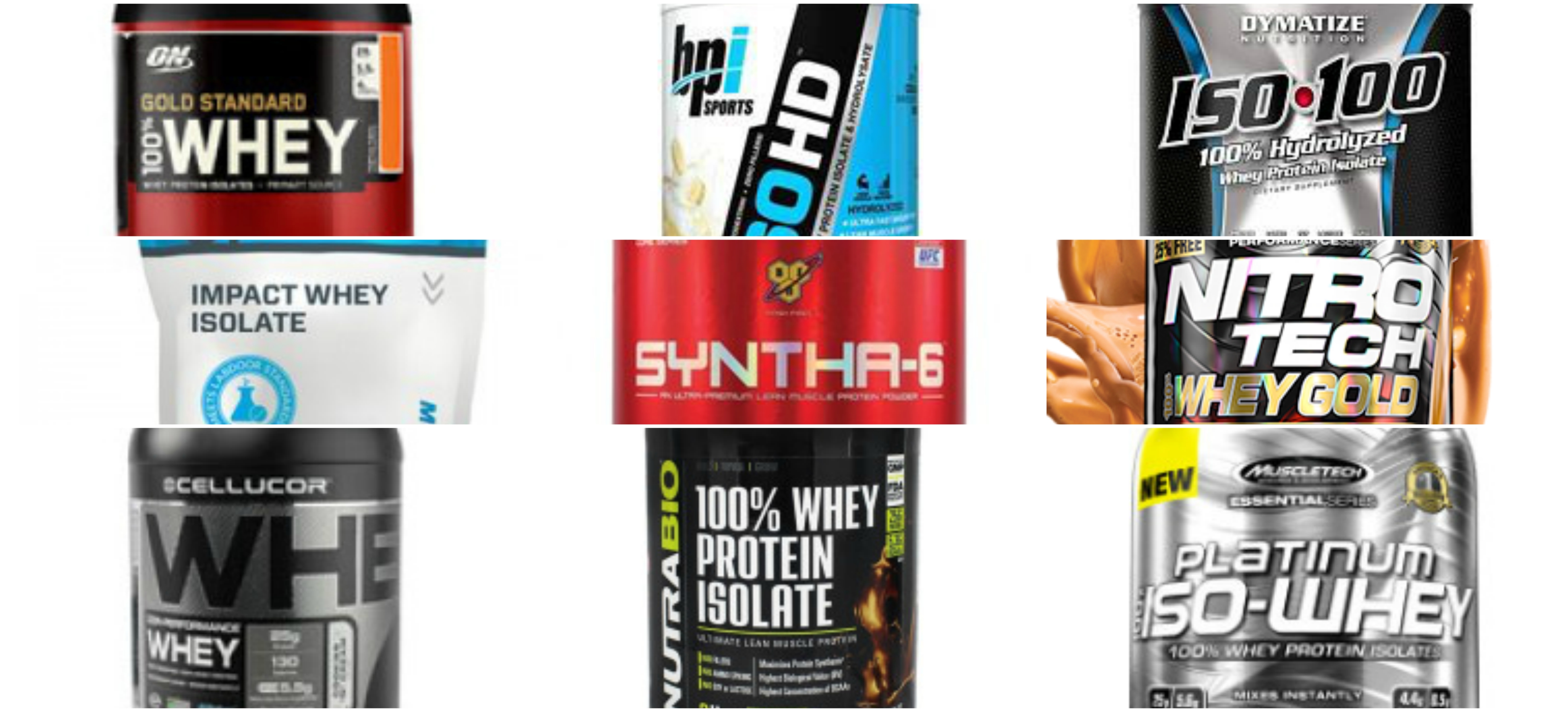 Top 10 Protein Supplements 2017